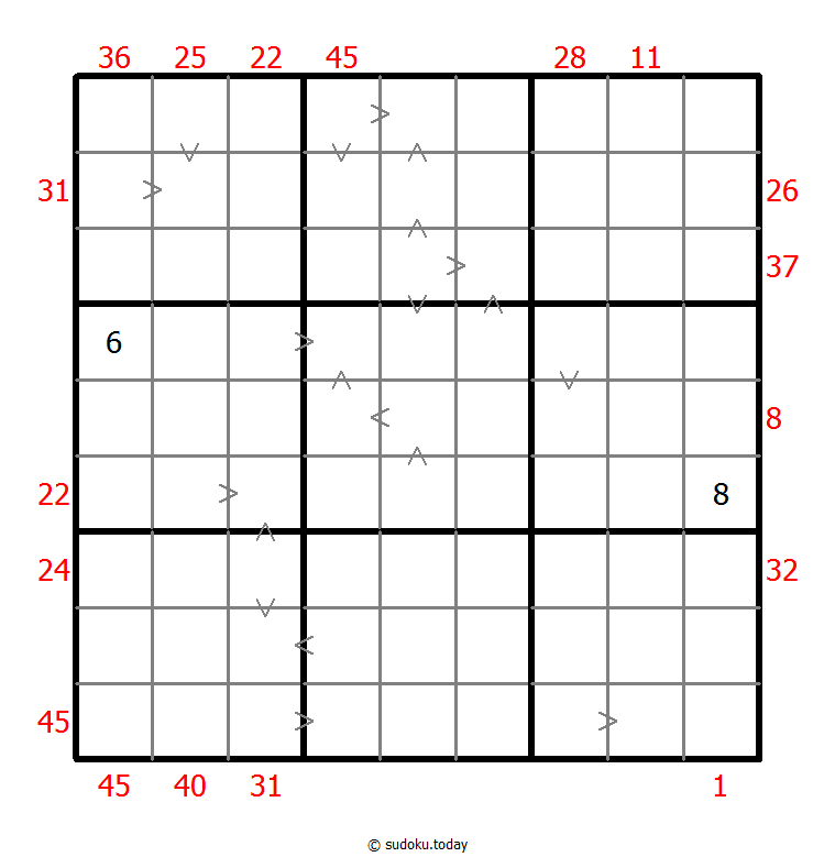 Hybrides Sudoku (XSum+Größer-Als)