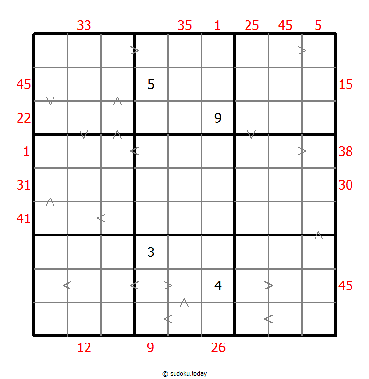 Hybrides Sudoku (XSum+Größer-Als)