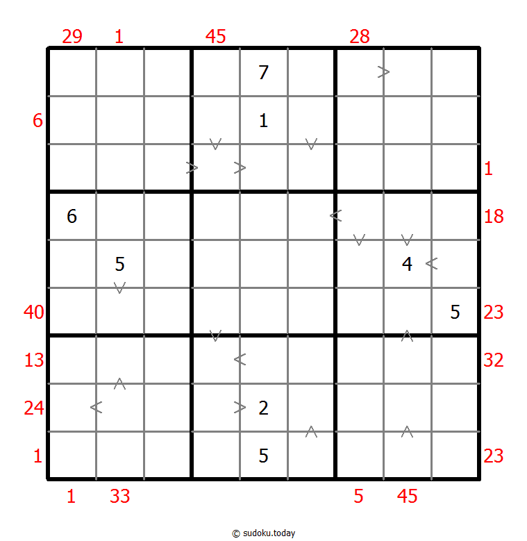 Hybrid Sudoku ( X Sums + Greater Than ) 22. November 2025