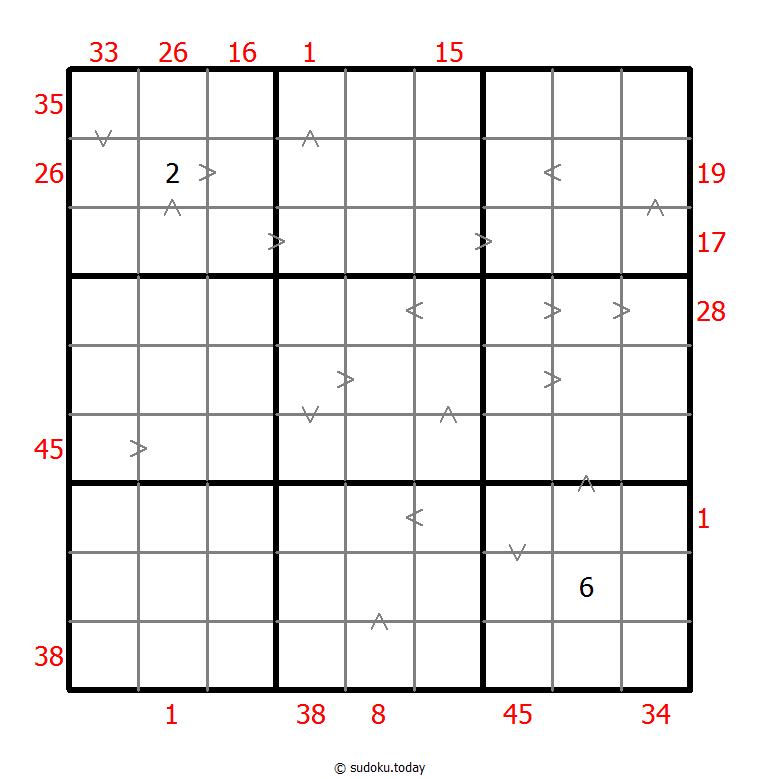 Hybrides Sudoku (XSum+Größer-Als)
