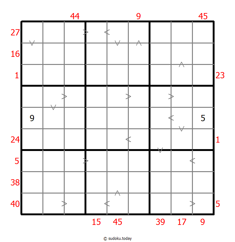 Hybrid Sudoku ( X Sums + Greater Than ) 10. Dezember 2025