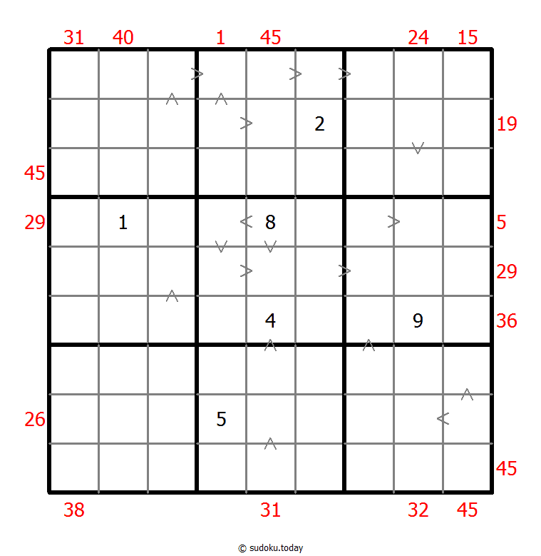 Hybrides Sudoku (XSum+Größer-Als)
