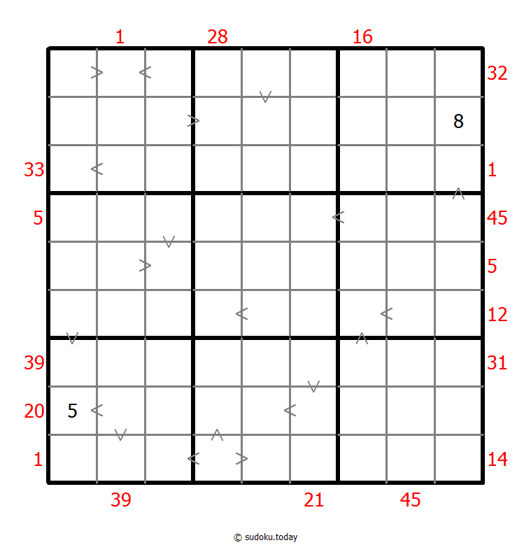 Hybrides Sudoku (XSum+Größer-Als)
