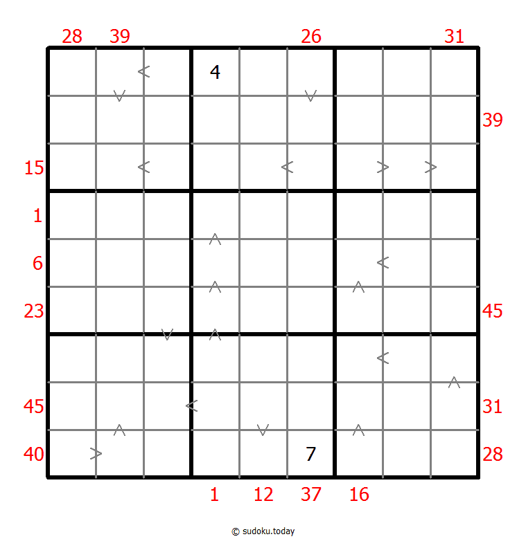 Hybrid Sudoku ( X Sums + Greater Than ) 19. Januar 2026