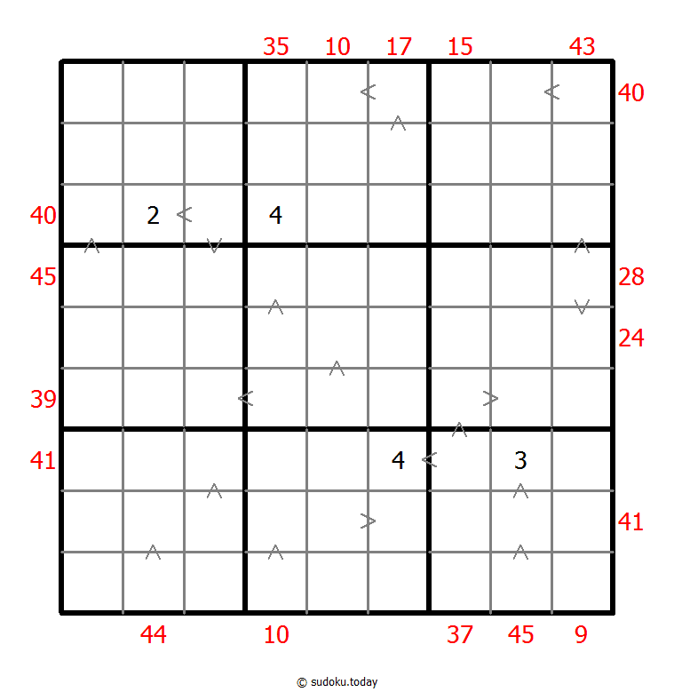 Hybrides Sudoku (XSum+Größer-Als)