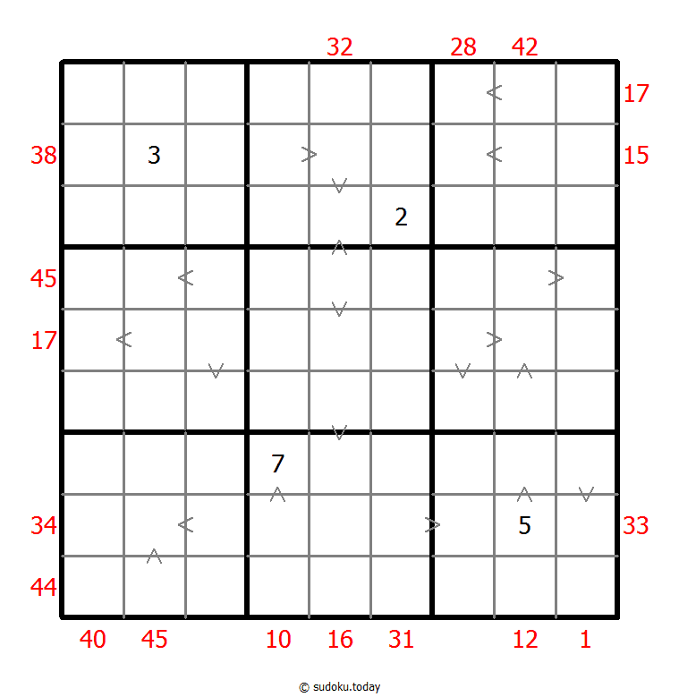 Hybrides Sudoku (XSum+Größer-Als)