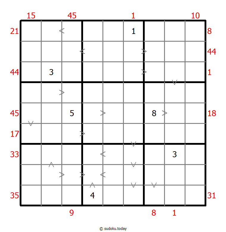 Hybrid Sudoku ( X Sums + Greater Than ) 03. Februar 2026