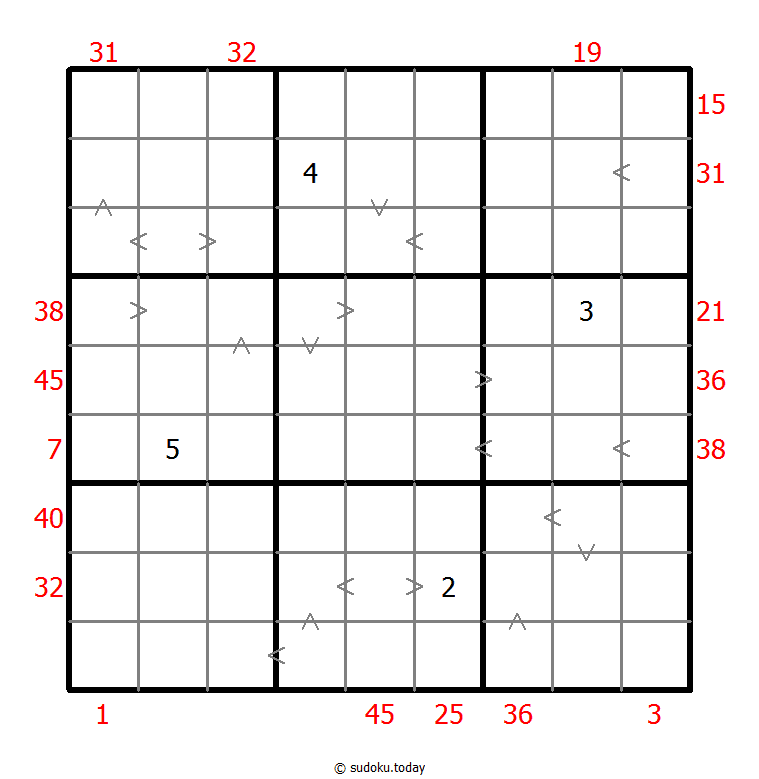 Hybrides Sudoku (XSum+Größer-Als)