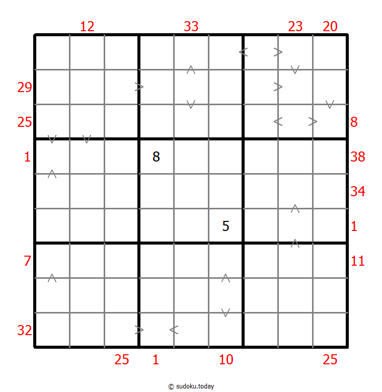 Hybrid Sudoku ( X Sums + Greater Than ) 18. Januar 2026
