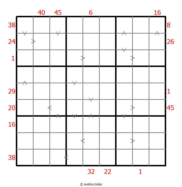 Hybrid Sudoku ( X Sums + Greater Than ) 01. November 2025