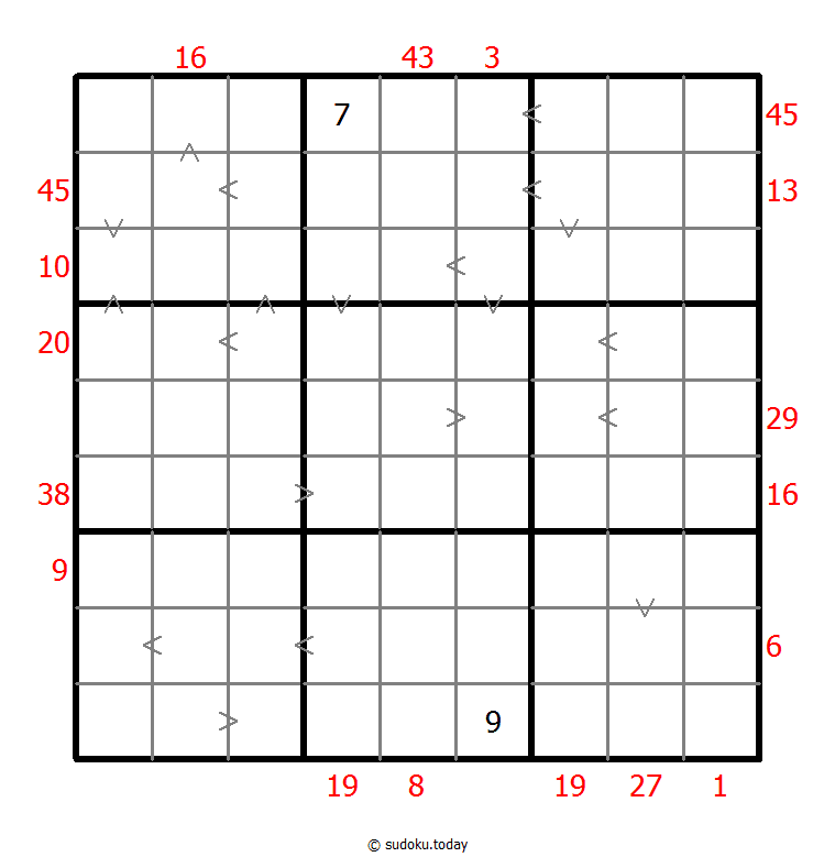 Hybrides Sudoku (XSum+Größer-Als)