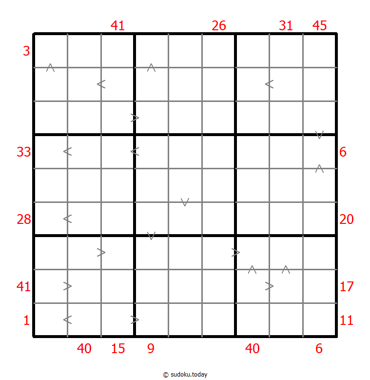 Hybrid Sudoku ( X Sums + Greater Than ) 15. Dezember 2025