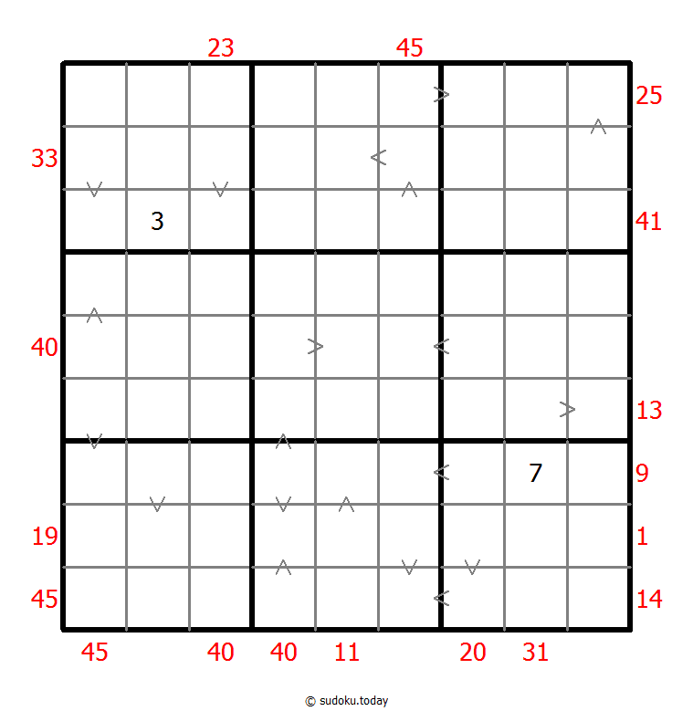Hybrides Sudoku (XSum+Größer-Als)