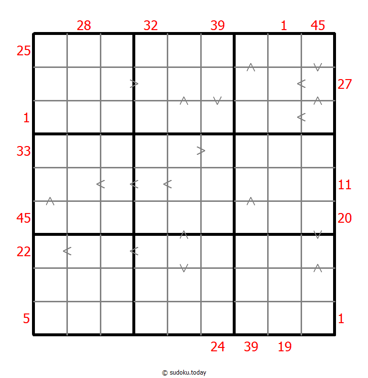 Hybrid Sudoku ( X Sums + Greater Than ) 12. Januar 2026