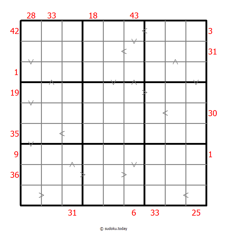 Hybrid Sudoku ( X Sums + Greater Than ) 15. Januar 2026