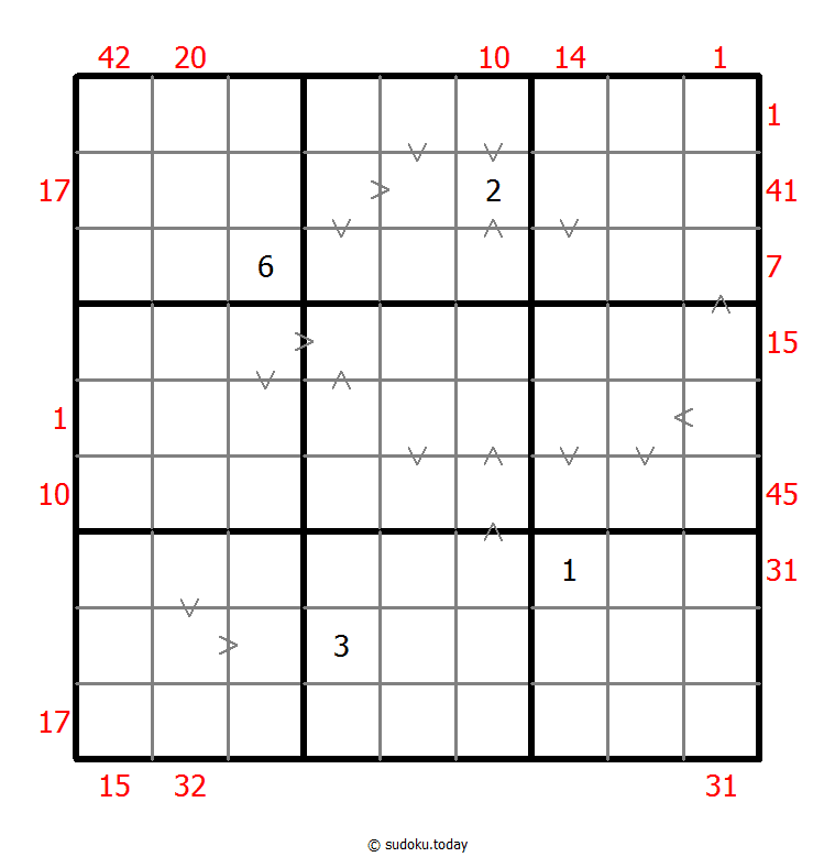 Hybrid Sudoku ( X Sums + Greater Than ) 10. November 2025