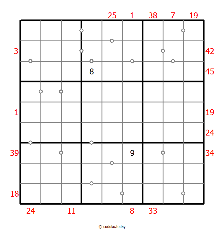 Hybrid Sudoku ( X Sums + Consecutive ) 02. November 2025