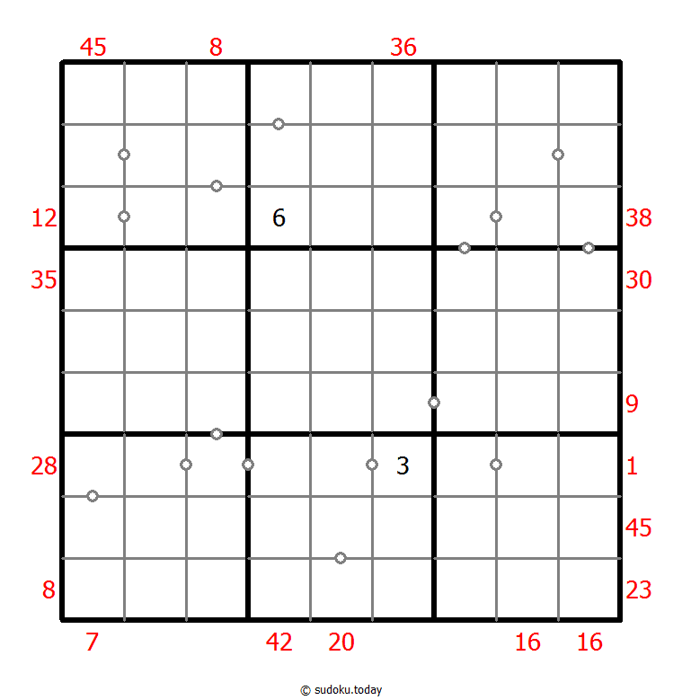 Hybrides Sudoku (XSum+Kontinuierlich)