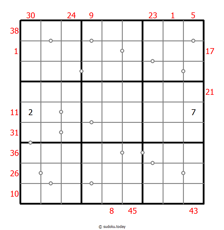 Hybrid Sudoku ( X Sums + Consecutive ) 17. November 2025