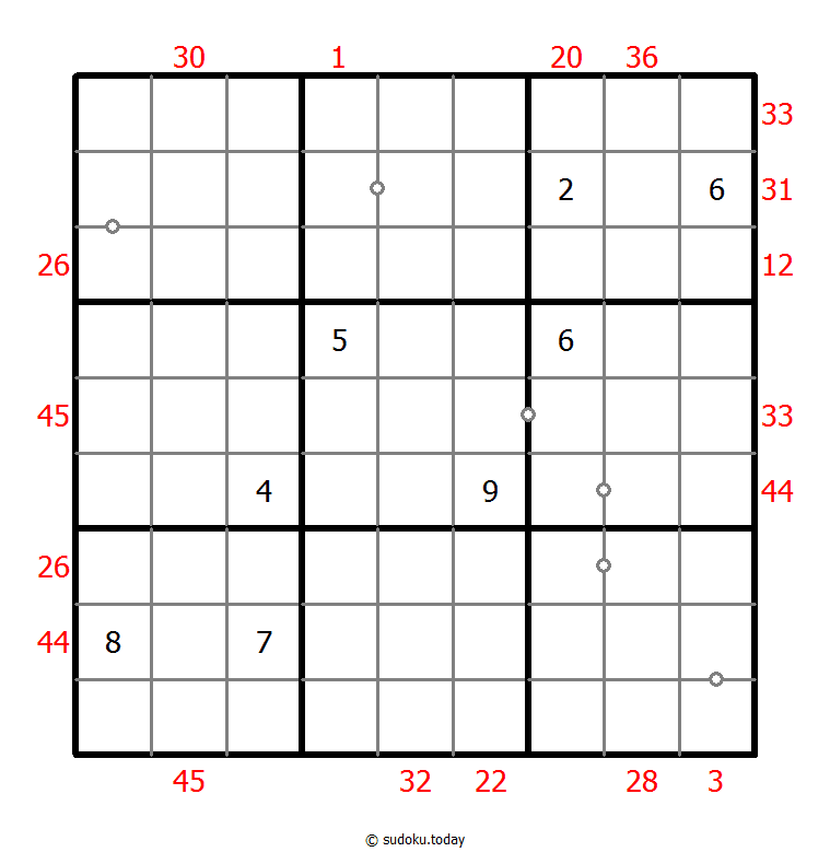 Hybrides Sudoku (XSum+Kontinuierlich)