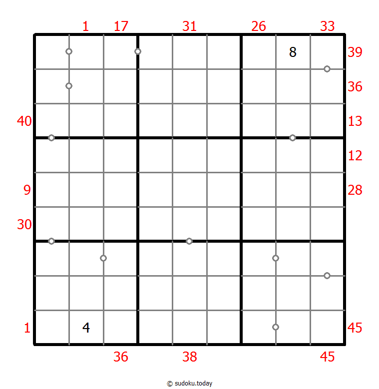 Hybrid Sudoku ( X Sums + Consecutive ) 02. Januar 2026