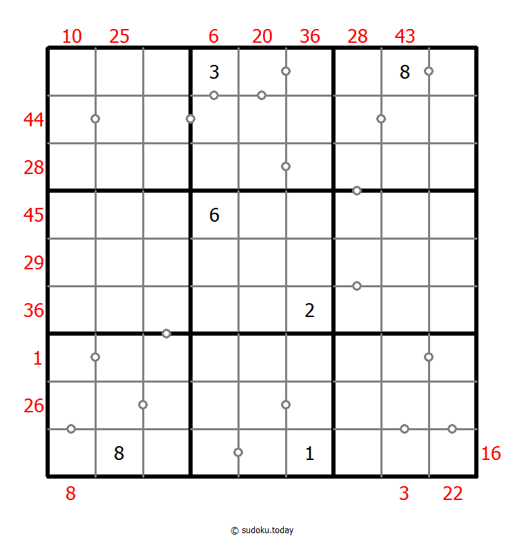 Hybrid Sudoku ( X Sums + Consecutive ) 16. Dezember 2025
