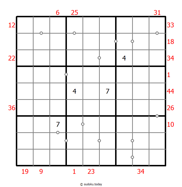 Hybrides Sudoku (XSum+Kontinuierlich)