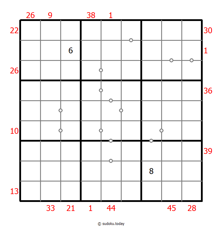 Hybrides Sudoku (XSum+Kontinuierlich)