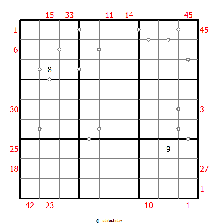 Hybrides Sudoku (XSum+Kontinuierlich)