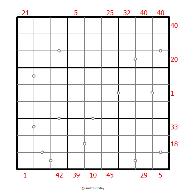 Hybrid Sudoku ( X Sums + Consecutive ) 10. Dezember 2025