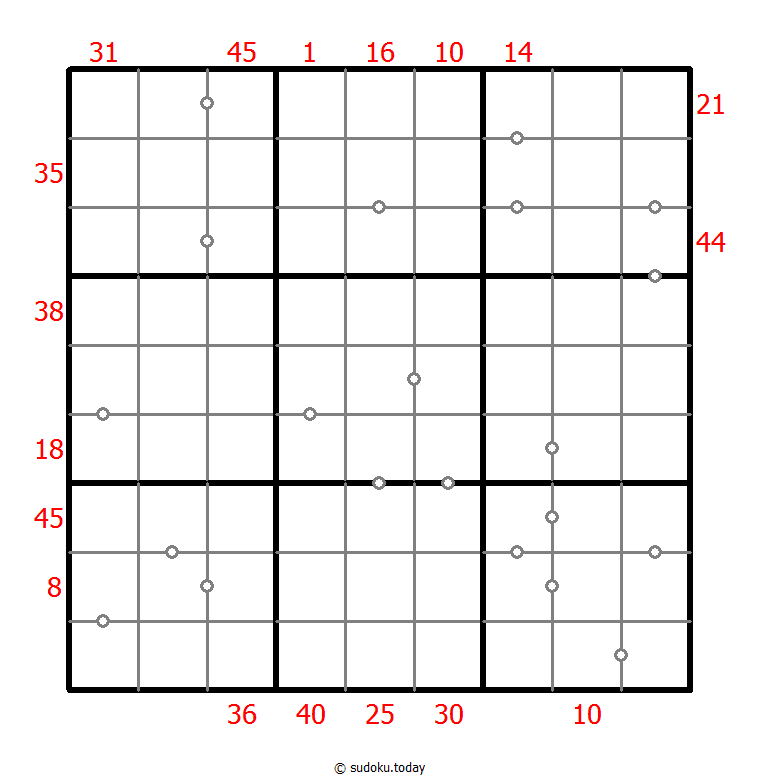 Hybrides Sudoku (XSum+Kontinuierlich)