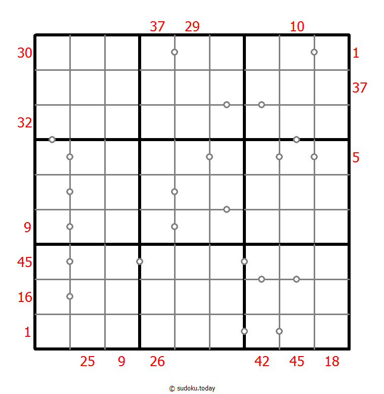 Hybrid Sudoku ( X Sums + Consecutive ) 03. Februar 2026