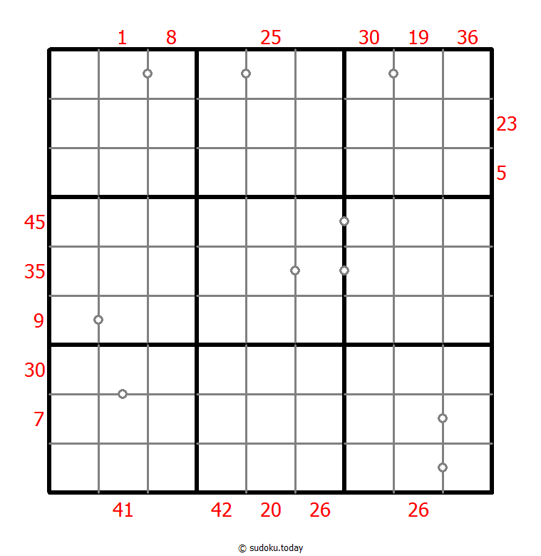 Hybrides Sudoku (XSum+Kontinuierlich)