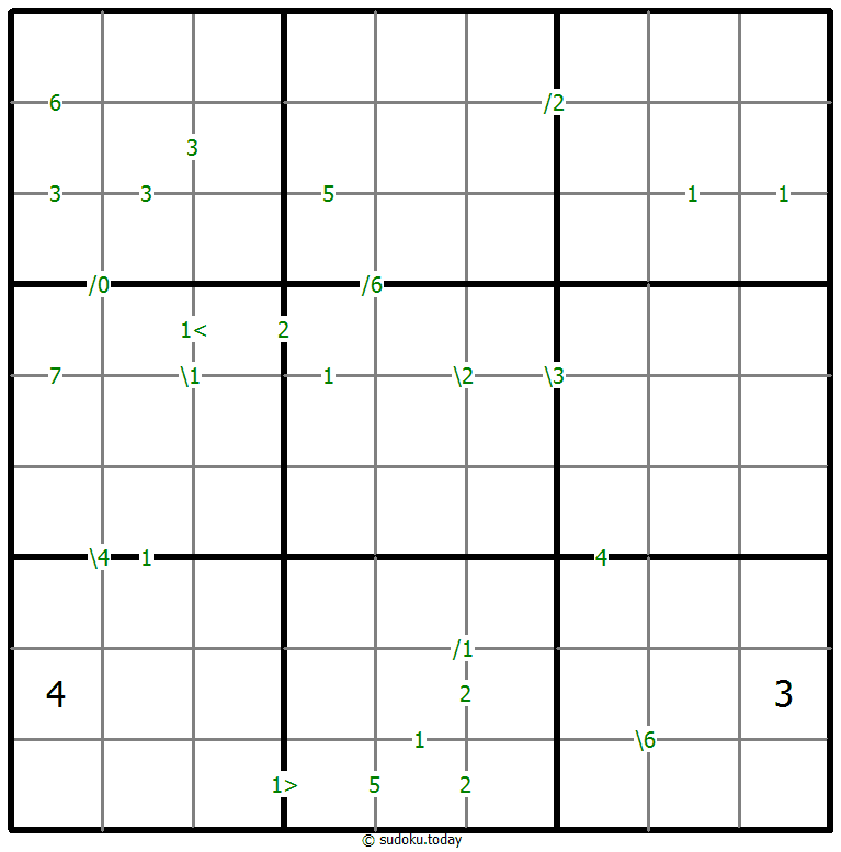 Differences Sudoku 02. Januar 2026