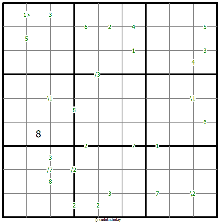 Differences Sudoku 14. November 2025
