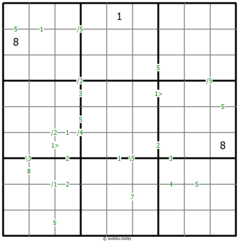 Differences Sudoku 16. Januar 2026