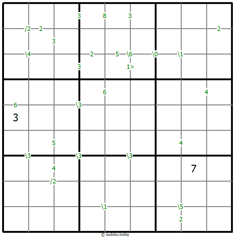 Differences Sudoku 29. November 2025
