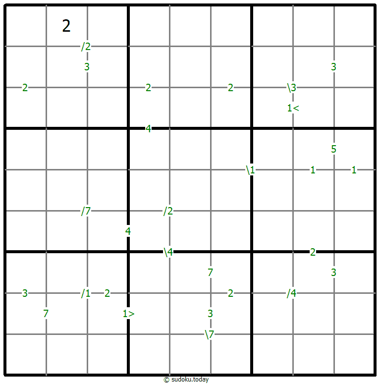 Differences Sudoku 09. November 2025