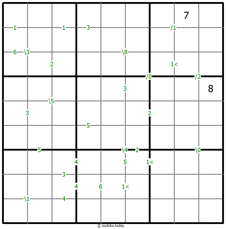 Differences Sudoku 12. Dezember 2025