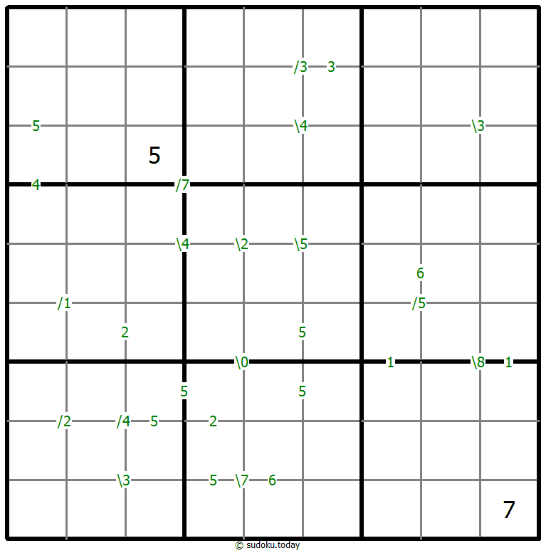 Differenzen-Sudoku