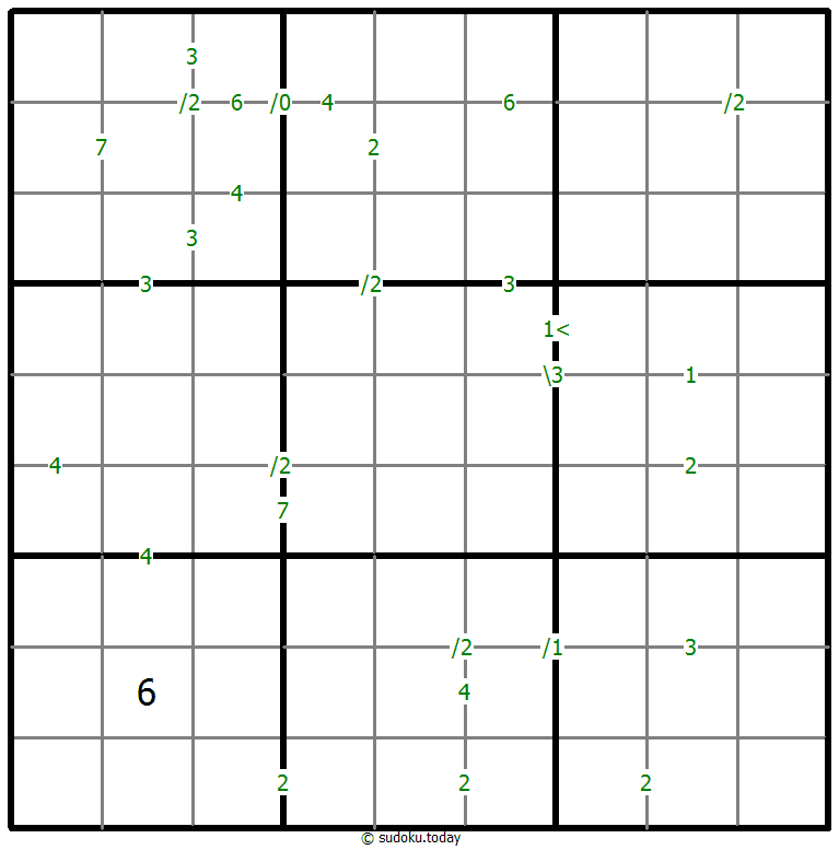 Differences Sudoku 19. November 2025