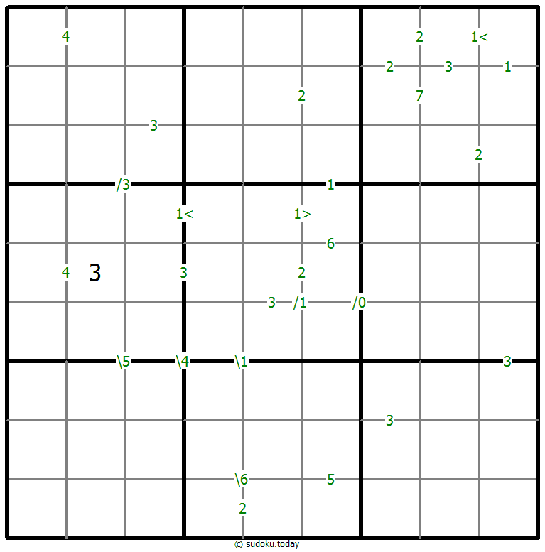 Differences Sudoku 15. Dezember 2025