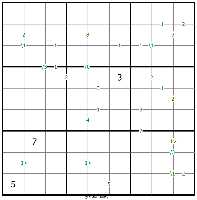 Differences Sudoku 13. November 2025