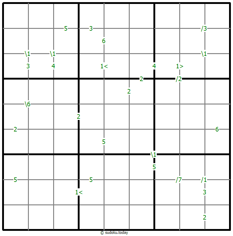 Differences Sudoku 18. Januar 2026