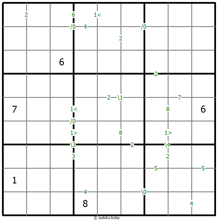 Differences Sudoku 07. Dezember 2025
