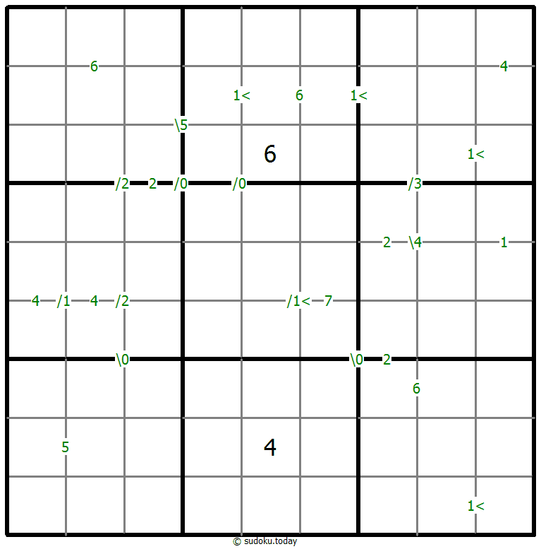 Differences Sudoku 20. Dezember 2025