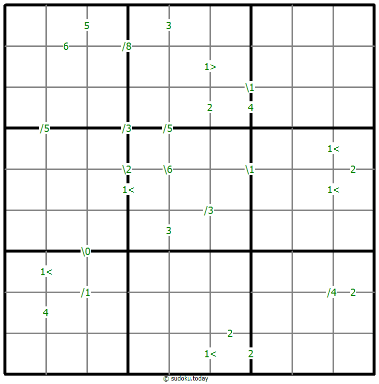 Differences Sudoku 08. Januar 2026