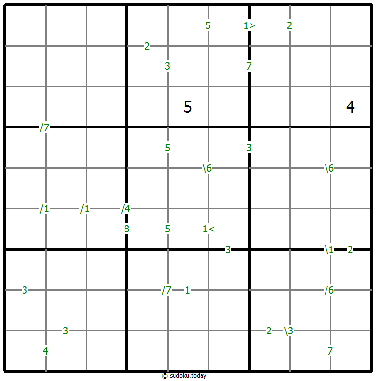 Differences Sudoku 07. Januar 2026