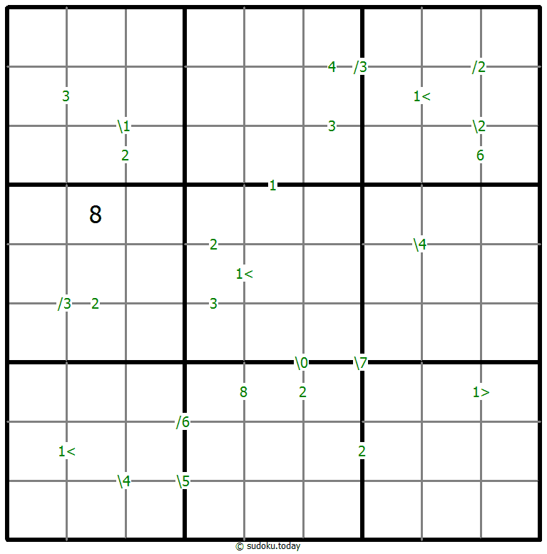 Differences Sudoku 21. Dezember 2025