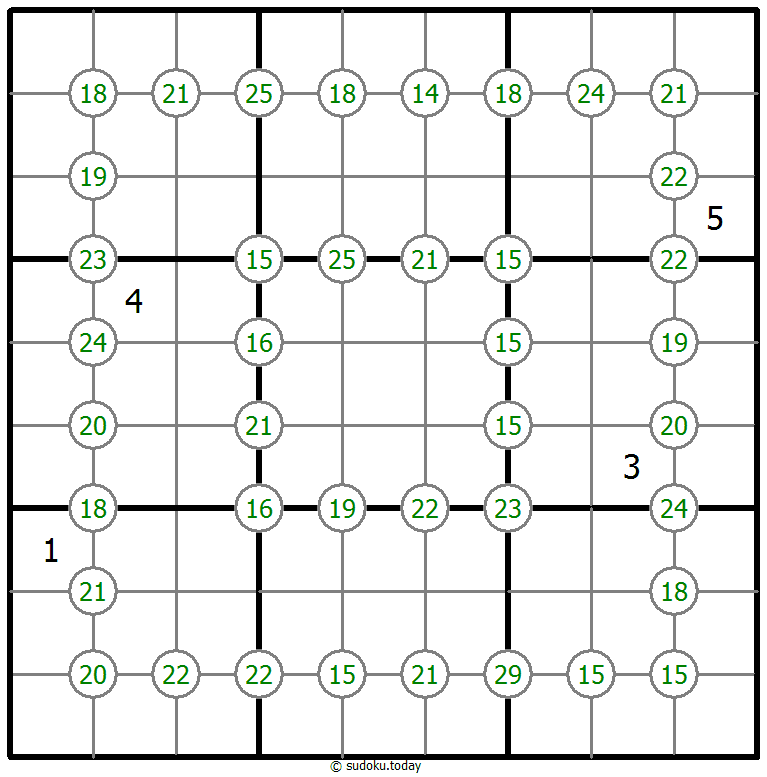 Vier-Summen-Sudoku